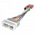 ISO